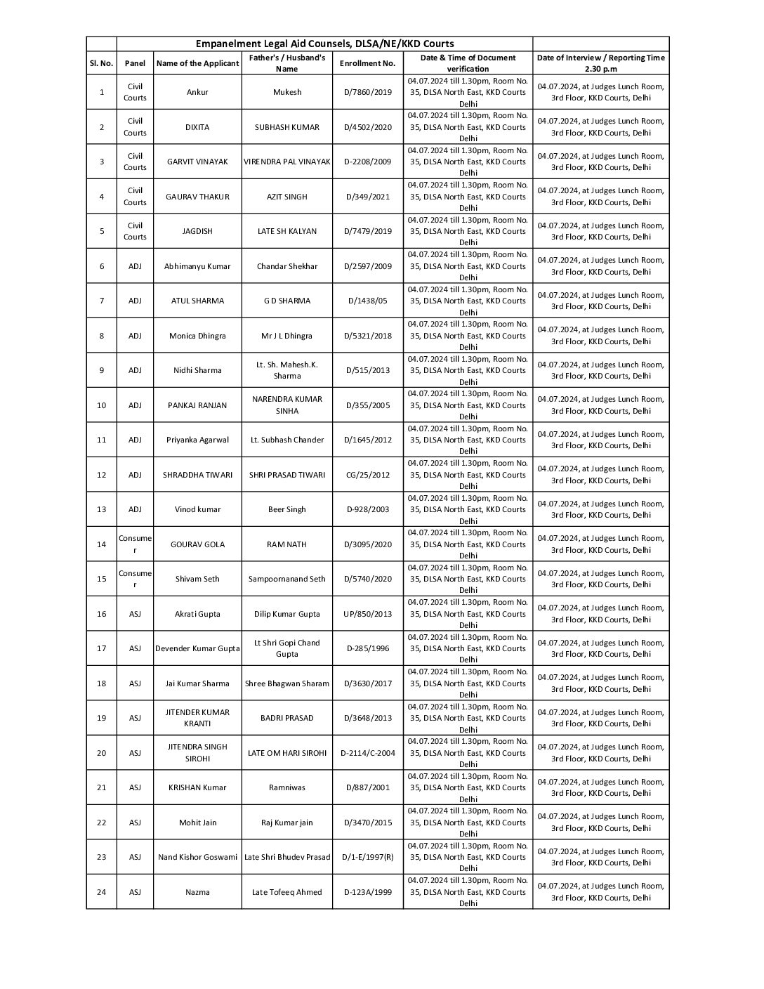 Empanelment Interview Schedule-2024 from North East DLSA