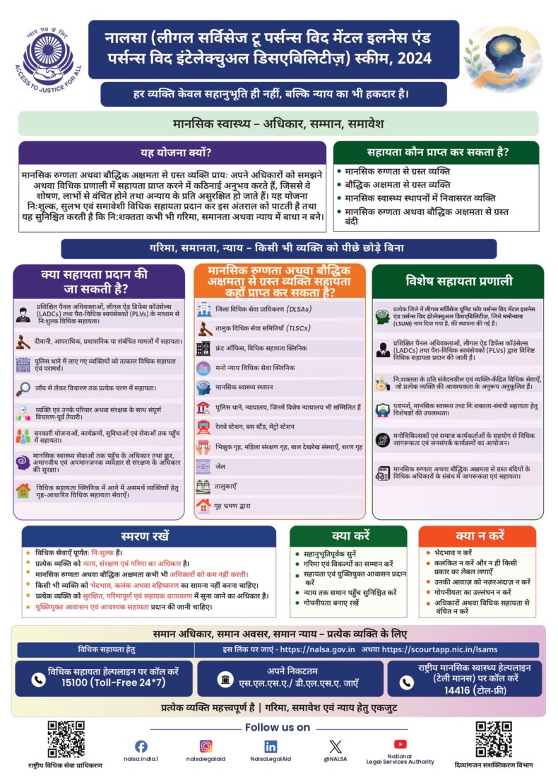 NALSA (Legal Services to Persons with Mental Illness & Persons with Intellectual Disabilities) Scheme, 2024.