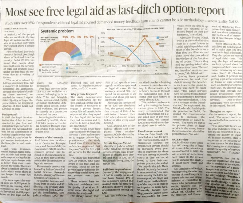 The Hindu Dated 01-07-2019